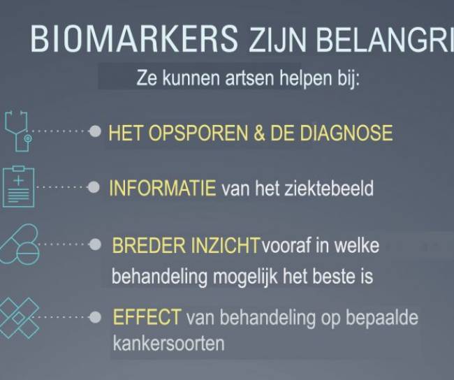 WAAROM ZIJN BIOMARKERS BELANGRIJK?